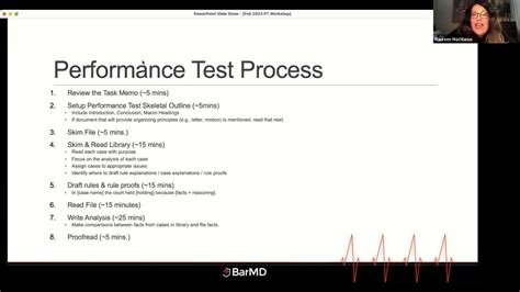 bar performance tests harder over the years|why is ca bar so difficult.